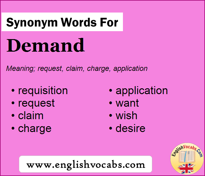 Synonym for Demand, what is synonym word Demand
