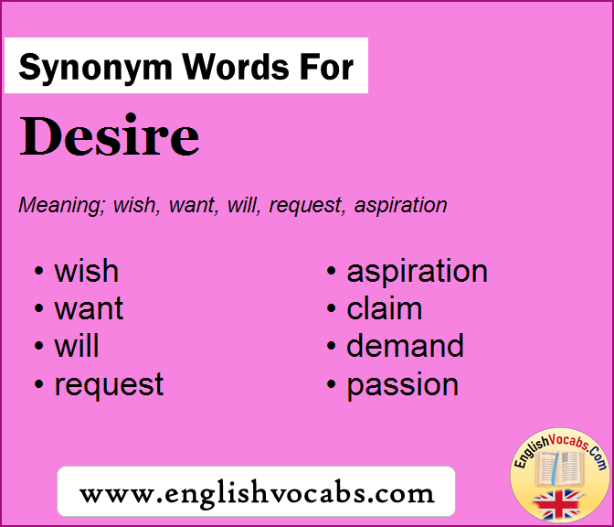 Synonym for Desire, what is synonym word Desire