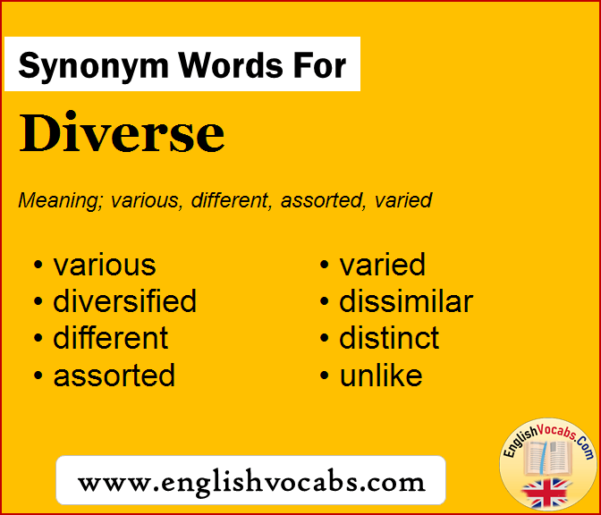 Synonym for Diverse, what is synonym word Diverse