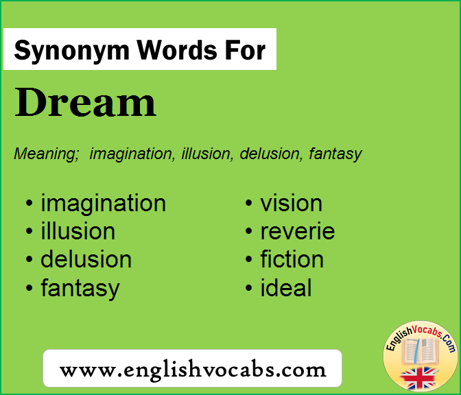 Synonym for Dream, what is synonym word Dream
