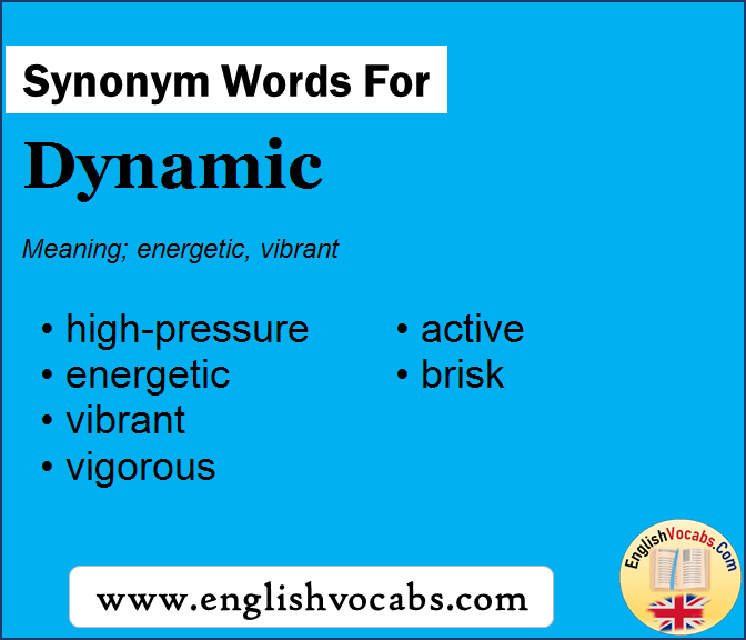 Synonym for Dynamic, what is synonym word Dynamic