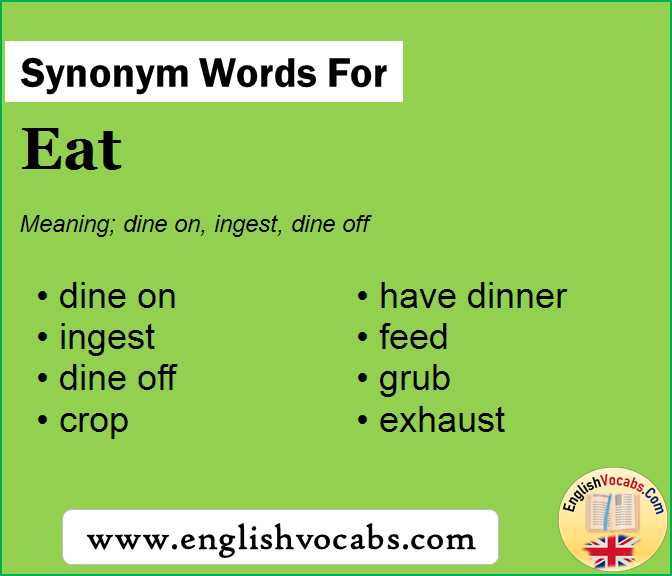 Synonym for Eat, what is synonym word Eat