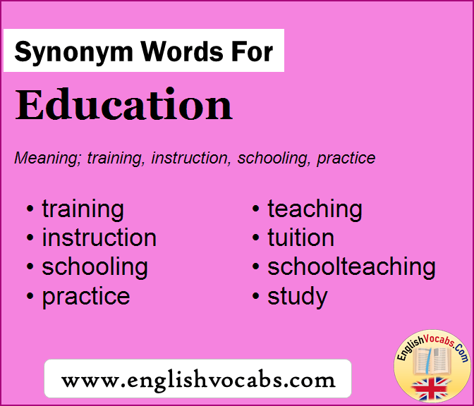 Synonym for Education, what is synonym word Education
