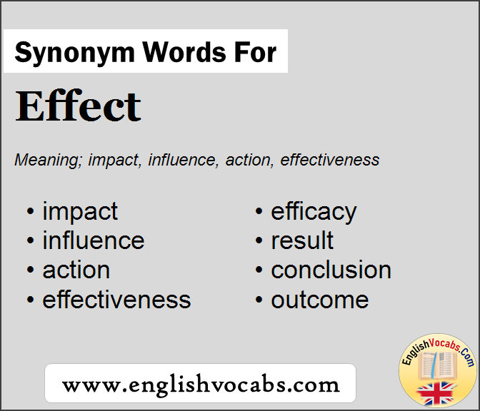 Synonym for Effect, what is synonym word Effect