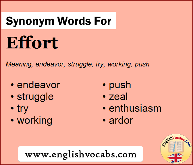 Synonym for Effort, what is synonym word Effort