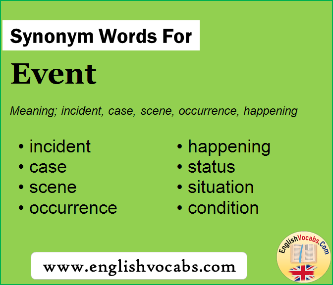 Synonym for Event, what is synonym word Event