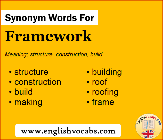 Synonym for Framework, what is synonym word Framework