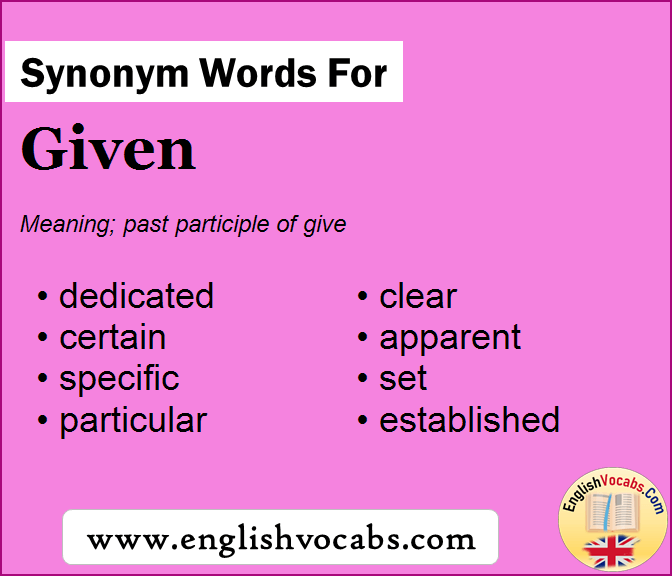 Synonym for Given, what is synonym word Given