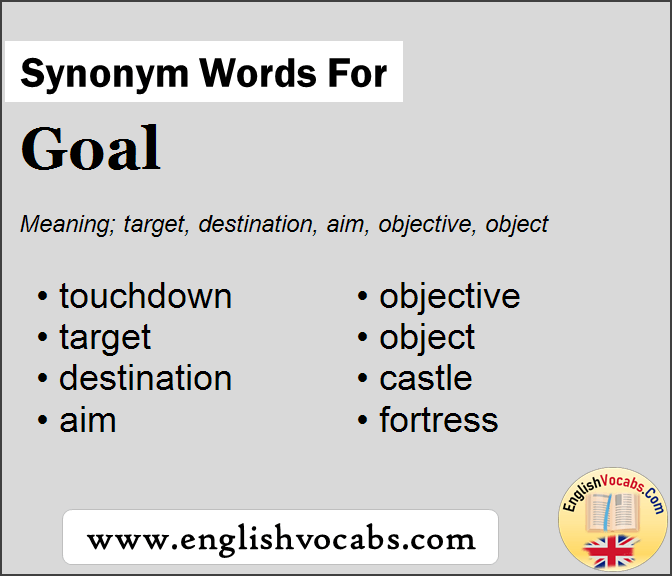 Synonym for Goal, what is synonym word Goal