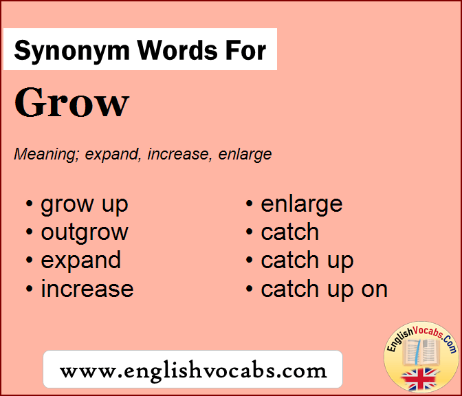 Synonym For Advantage What Is Synonym Word Advantage English Vocabs