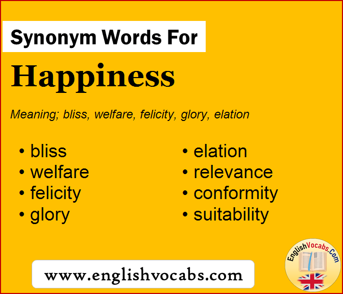 Synonym for Happiness, what is synonym word Happiness