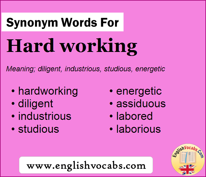 Synonym For Nothing What Is Synonym Word Nothing English Vocabs