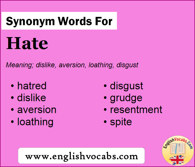 Synonym for Hate, what is synonym word Hate