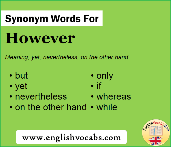 Synonym for However, what is synonym word However