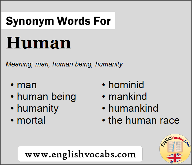 Synonym for Human, what is synonym word Human