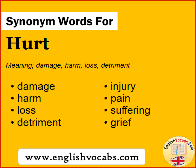 synonym-for-aspect-what-is-synonym-word-aspect-english-vocabs