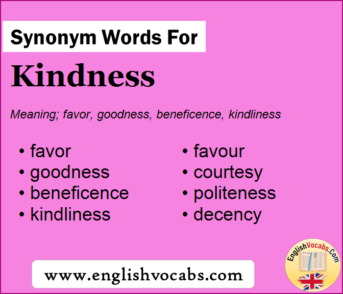 Synonym for Kindness, what is synonym word Kindness