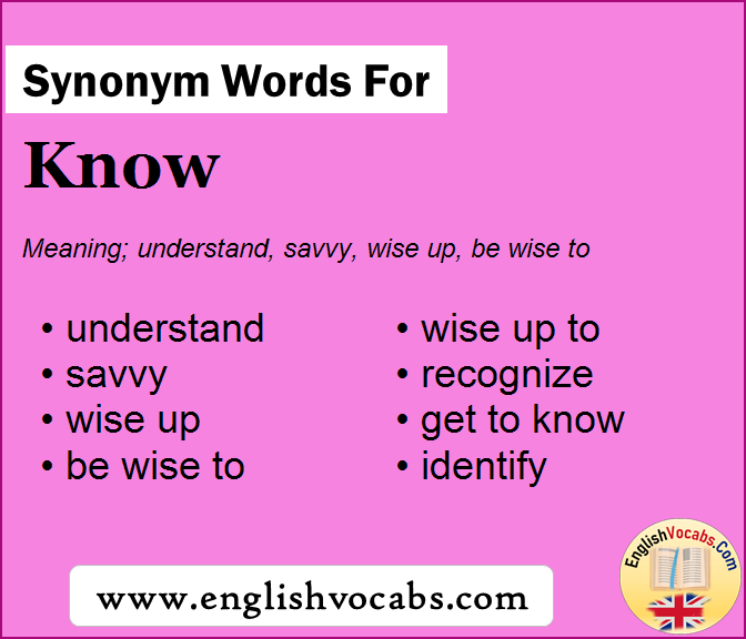 Synonym For Know What Is Synonym Word Know English Vocabs