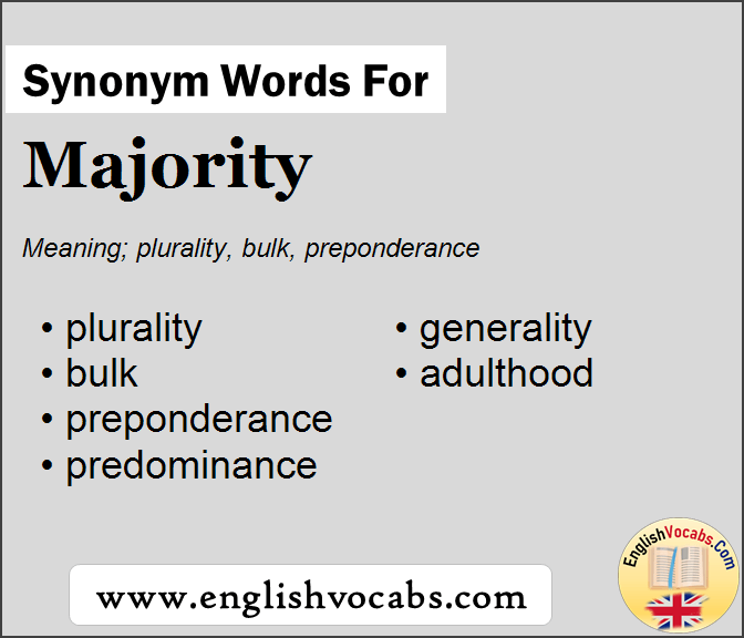 Synonym For Majority What Is Synonym Word Majority English Vocabs