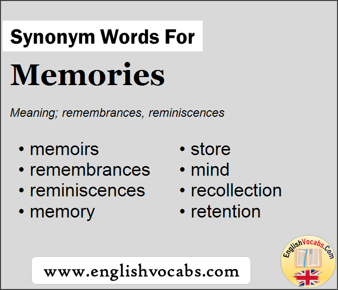 Synonym for Memories, what is synonym word Memories