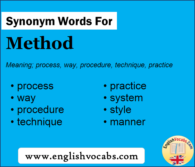 Synonym for Method, what is synonym word Method