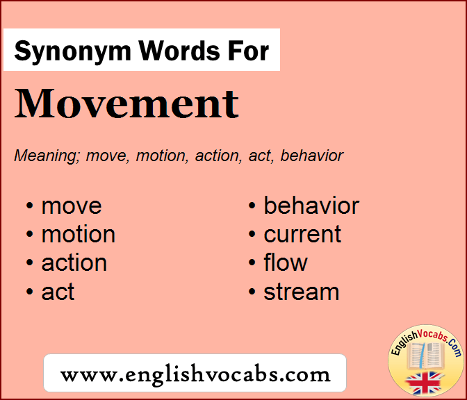 Synonym For Movement What Is Synonym Word Movement English Vocabs