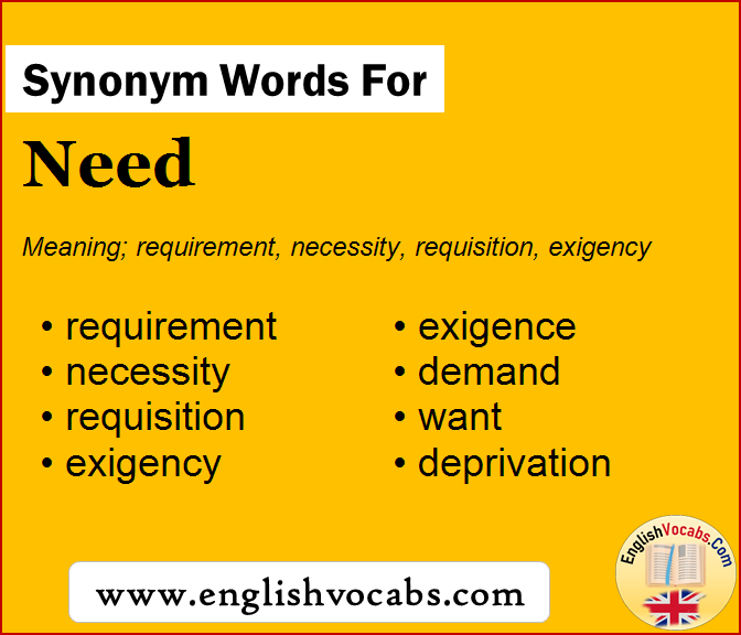 Synonym for Need, what is synonym word Need
