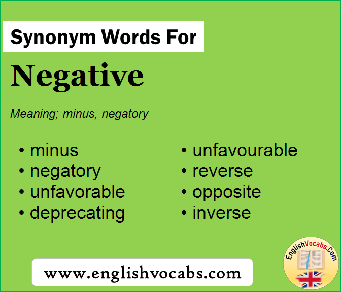 Synonym for Negative, what is synonym word Negative