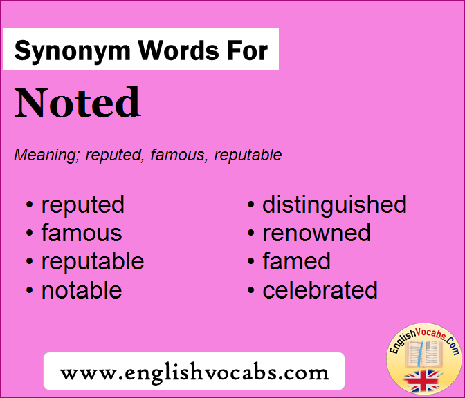 Synonym for Noted, what is synonym word Noted