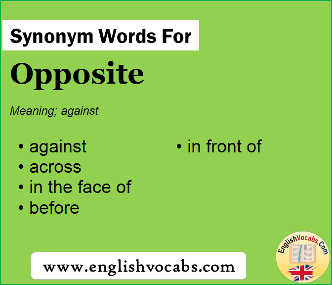 Synonym for Opposite, what is synonym word Opposite