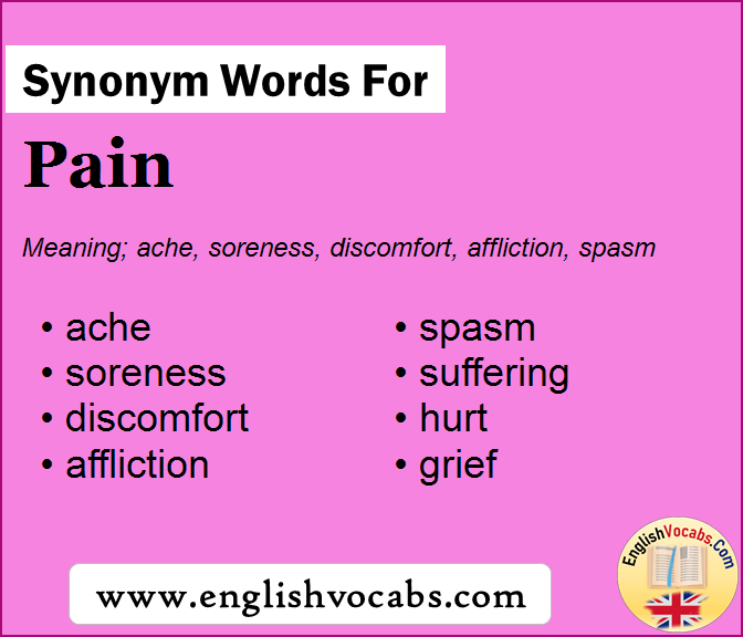 Synonym for Pain, what is synonym word Pain