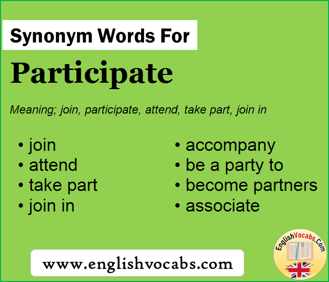 Synonym for Participate, what is synonym word Participate