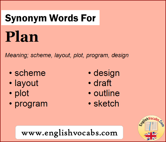 Synonym for Plan, what is synonym word Plan