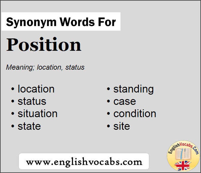 Synonym for Position, what is synonym word Position