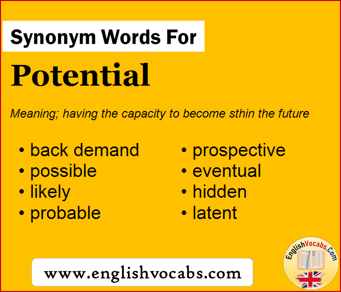 Synonym for Potential, what is synonym word Potential