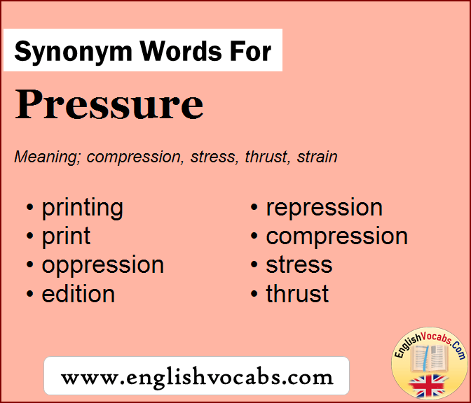 Synonym for Pressure, what is synonym word Pressure