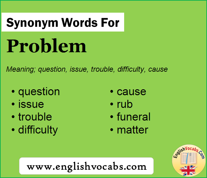 Synonym for Problem, what is synonym word Problem