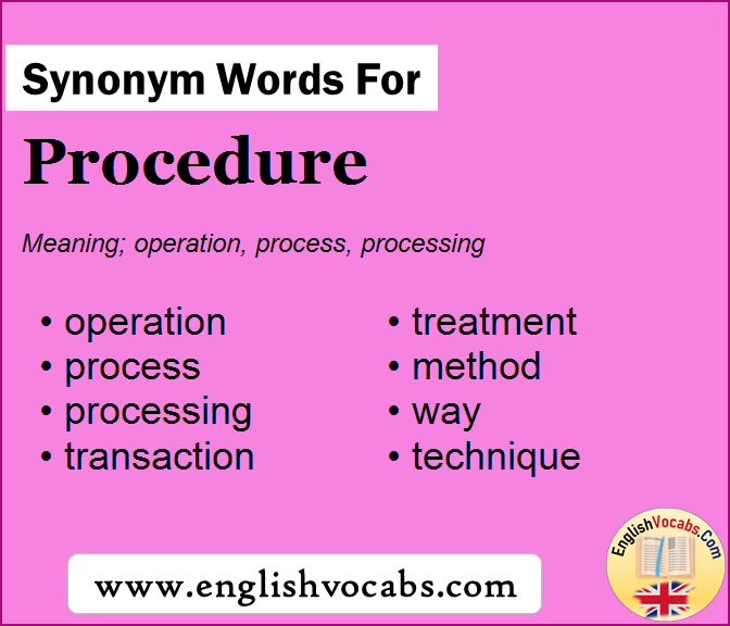 Synonym for Procedure, what is synonym word Procedure