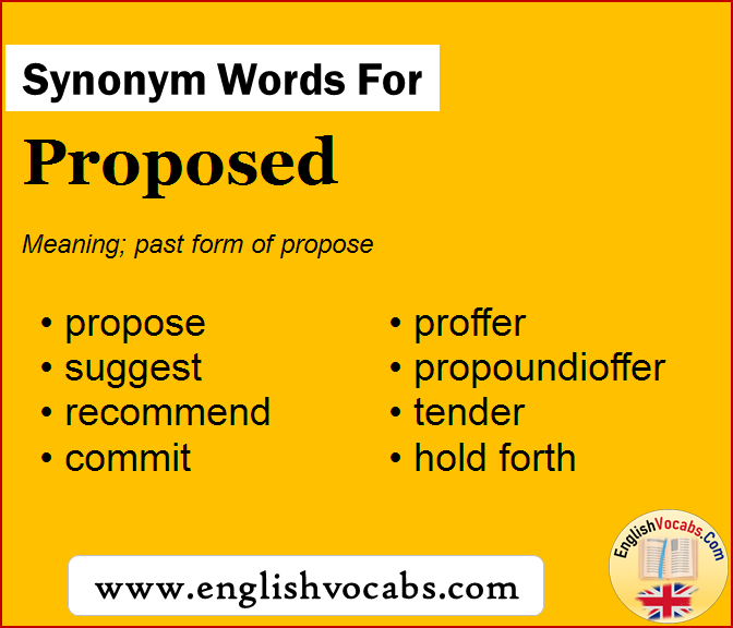 Synonym for Proposed, what is synonym word Proposed