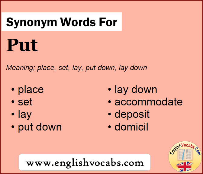 Synonym for Put, what is synonym word Put