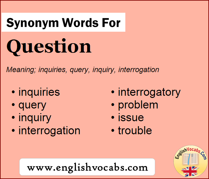 Synonym for Question, what is synonym word Question