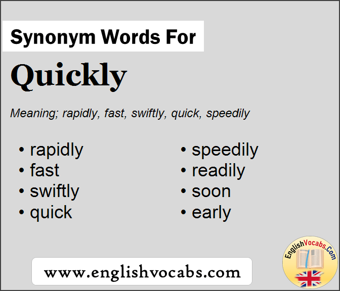 Synonym for Quickly, what is synonym word Quickly
