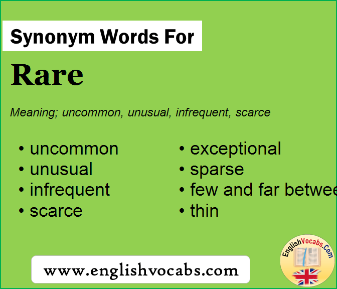 Synonym for Rare, what is synonym word Rare