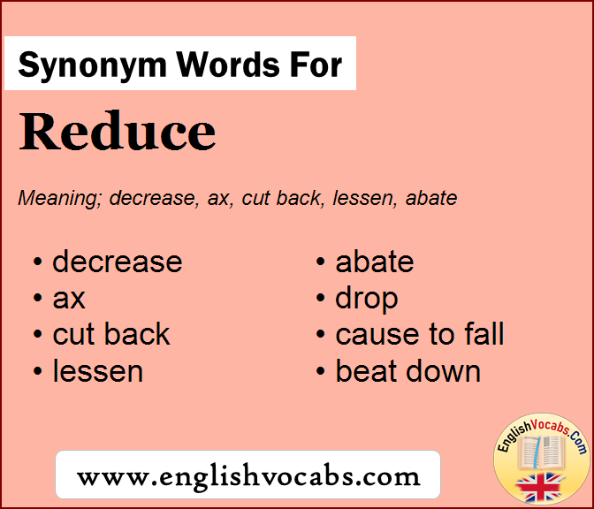 Synonym for Reduce, what is synonym word Reduce
