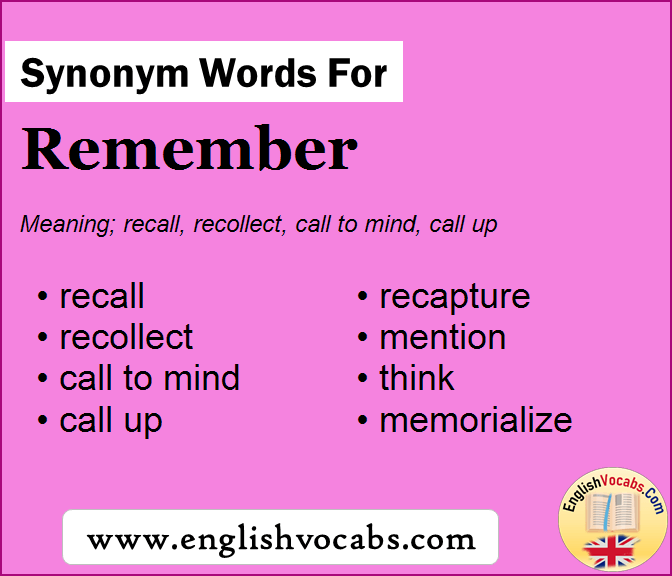 Synonym for Remember, what is synonym word Remember
