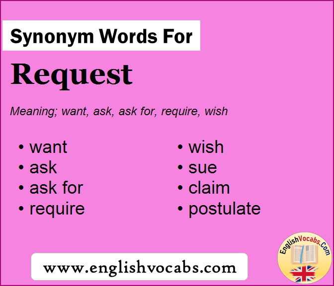 Synonym for Request, what is synonym word Request