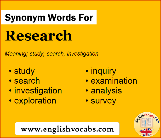 Synonym for Research, what is synonym word Research
