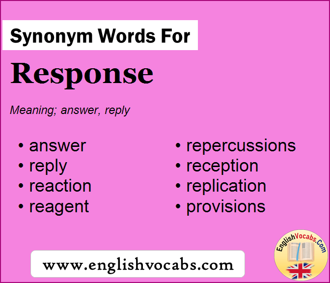 Synonym for Response, what is synonym word Response