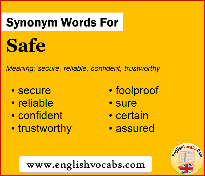 Synonym For Education What Is Synonym Word Education English Vocabs