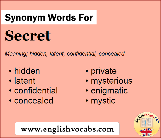 Synonym for Secret, what is synonym word Secret